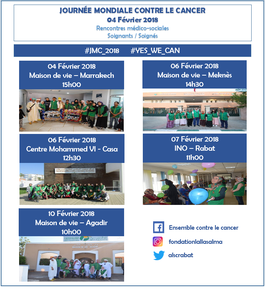 Journée mondiale contre le cancer